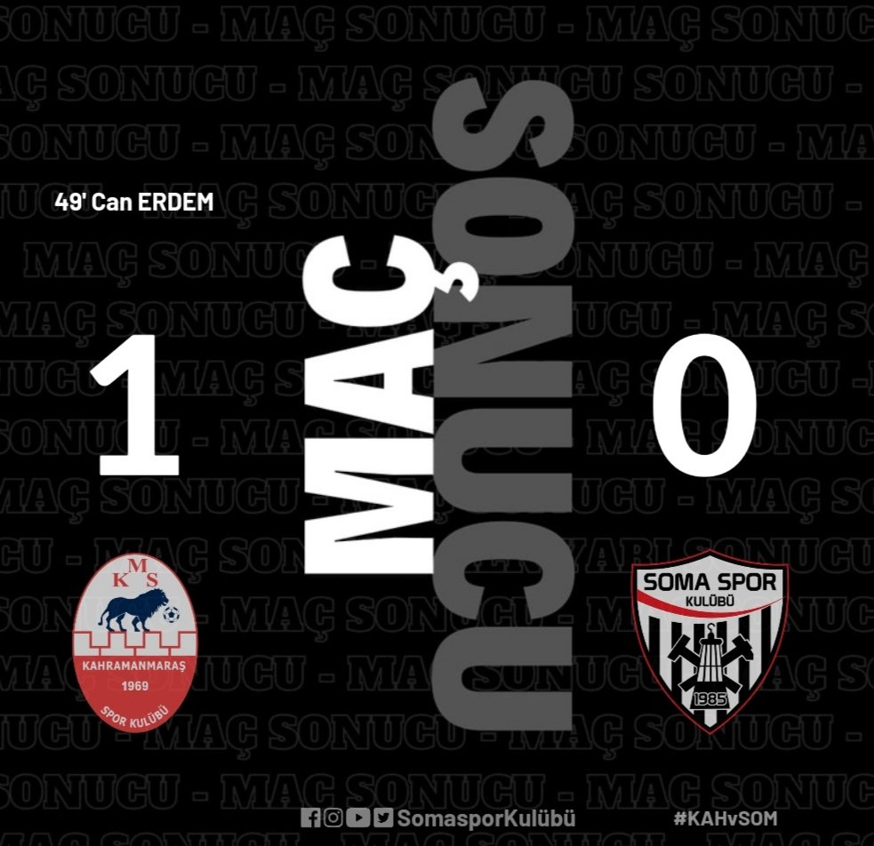 Maç Sonucu

Kahramanmaraşspor : 1
Somaspor'umuz : 0

#OynaYÜREKTEN #Somaspor #Siyahİnciler #KAHvSOM