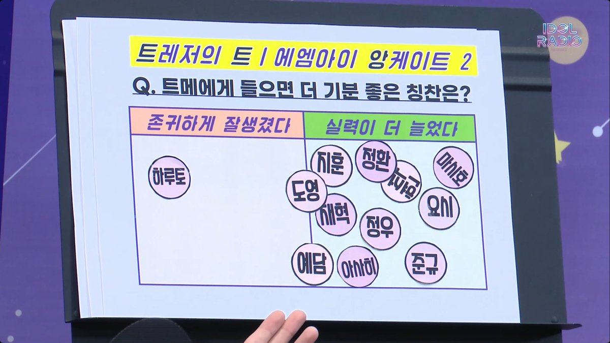 아니하루토존나웃김제발