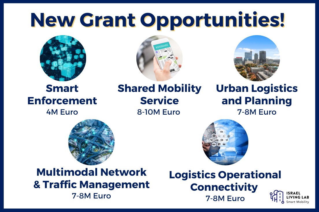 Israel Smart Mobility Living Lab tweet media