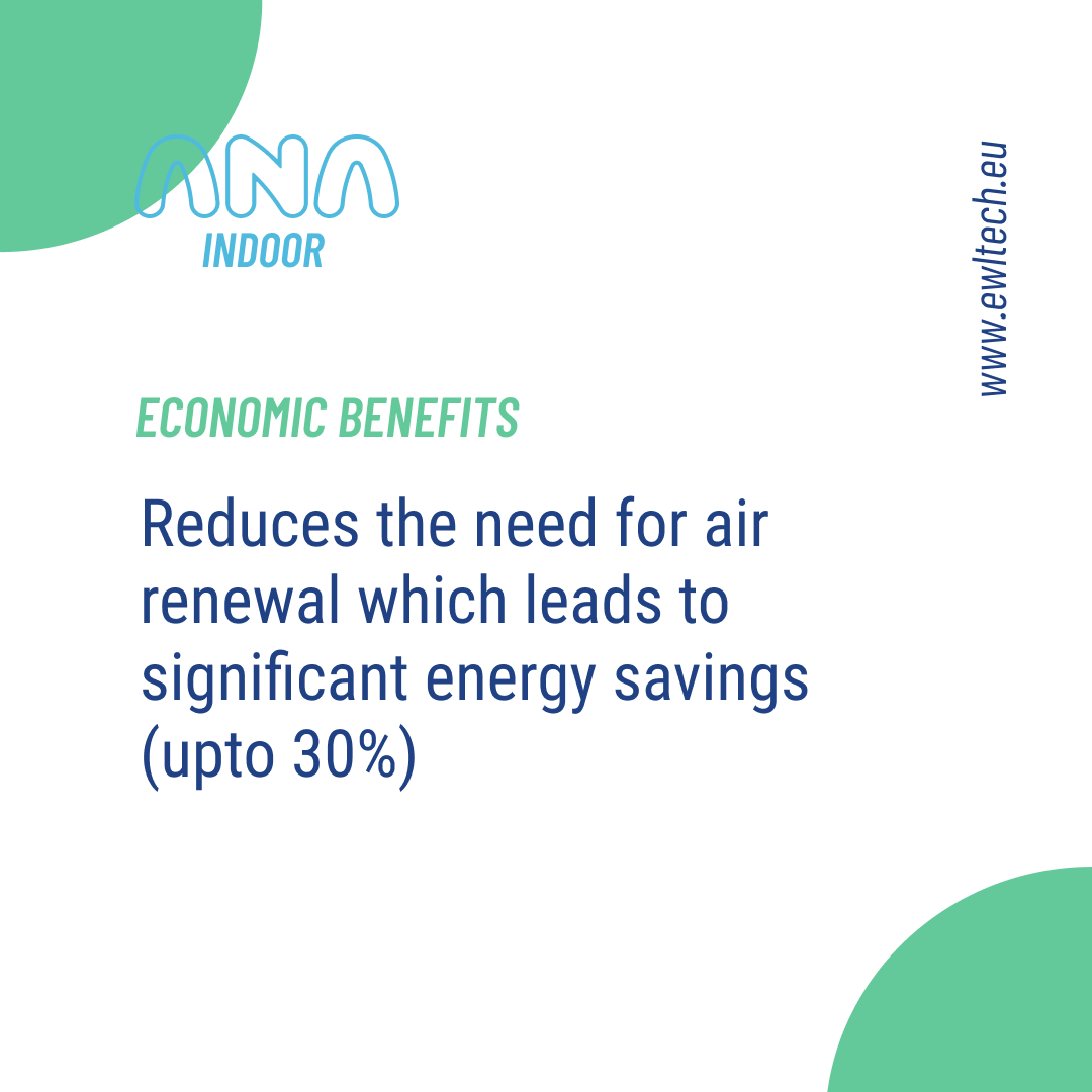 ewlspain's tweet photo. Installing an ANA device in a central air conditioning system will reduce your #carbonfootprint👣. Our #technology is able to reduce the need for air removal, leading to the cut down of your #energyconsumption. 

#greenenergy #ecofriendly #gogreen #sustainable  #energysavings https://t.co/muzf1hsYNW