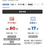 ツイートに含まれる画像