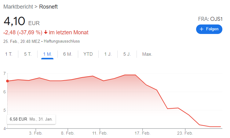 sabi_ri's tweet photo. Ihr wisst hoffentlich, wann Wertpapiere vom Handel ausgesetzt werden?
Frage mich, wie #Rosneft die #GerdShow noch bezahlen will??
#Meltdown
#Putin
#STANDWITHUKRAINE https://t.co/iB5HN0IdJ8