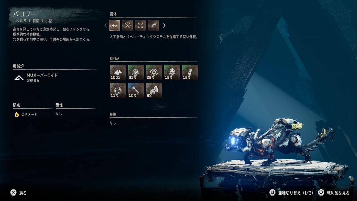 Как победить наблюдателя. Horizon forbidden west нахождение всех фигур для стычки машин. Три позиции восприятия в нлп. Мужчина с биноклем. Как победить наблюдателя.