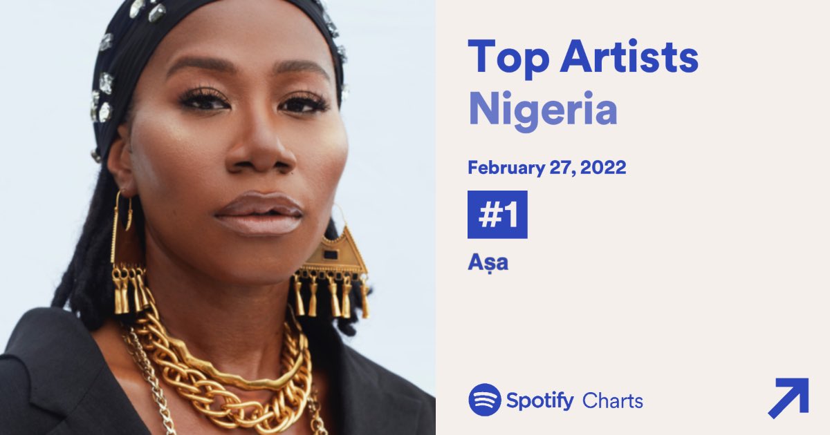 We are #1 at home ❤️🦅 
Keep streaming asa.lnk.to/v-the-album on <a href="/Spotify/">Spotify</a>