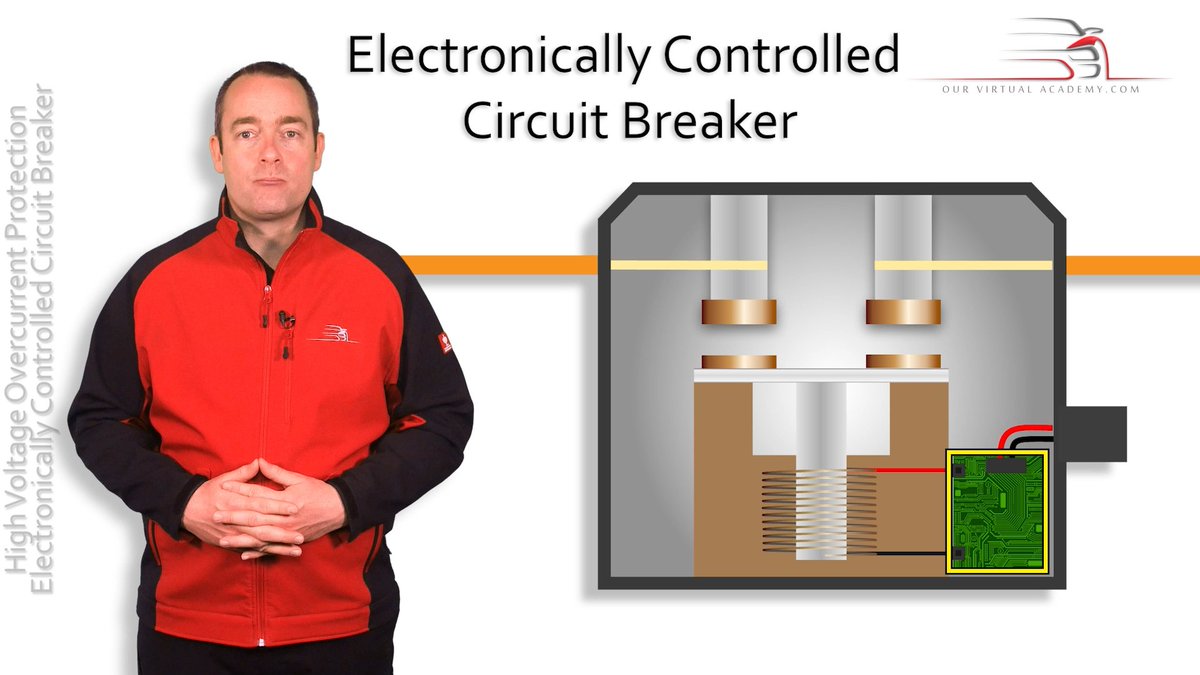QingConsulting's tweet photo. NEW CHAPTER ONLINE in our Hybrid &amp; Electric Vehicle Design Concepts and Safety Systems course looking at the different methods of high voltage overcurrent protection. 
Subscribers get unlimited access to all online training, 24/7. Start learning now at https://t.co/gRd9mXi5Ew! https://t.co/TAxYNYrO82