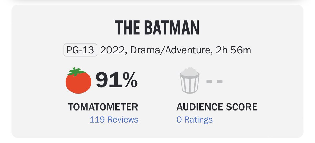 InsideBacklot's tweet photo. ‘THE BATMAN’ officially has a rotten tomatoes score of 91% 🦇 
#TheBatman https://t.co/5iNatp4YH9