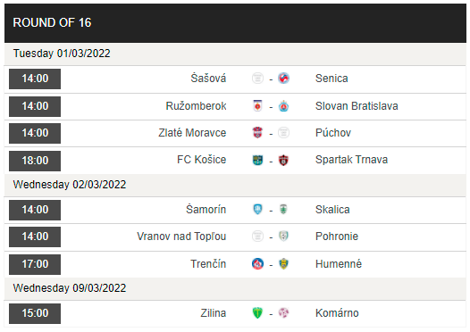 Slovak Football 🇸🇰 tweet media