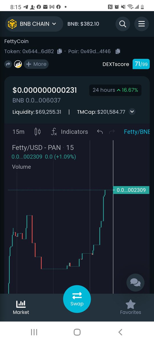 FettyCoins | Fetty White (@fettycoins) on Twitter photo New ATH!!! 201K
T.ME/FETTYCOINS
<a href="/CryptoRubic/">Rubic</a> <a href="/thedabbingdaddy/">Matthew Leners</a> <a href="/AKGINGERSNAPS/">AKGINGERSNAPS</a> @LittleLanaMars $fetty #fetty #fettywhite <a href="/PancakeSwap/">PancakeSwap</a> New ATH!!! 201K
T.ME/FETTYCOINS
<a href="/CryptoRubic/">Rubic</a> <a href="/thedabbingdaddy/">Matthew Leners</a> <a href="/AKGINGERSNAPS/">AKGINGERSNAPS</a> @LittleLanaMars $fetty #fetty #fettywhite <a href="/PancakeSwap/">PancakeSwap</a>
