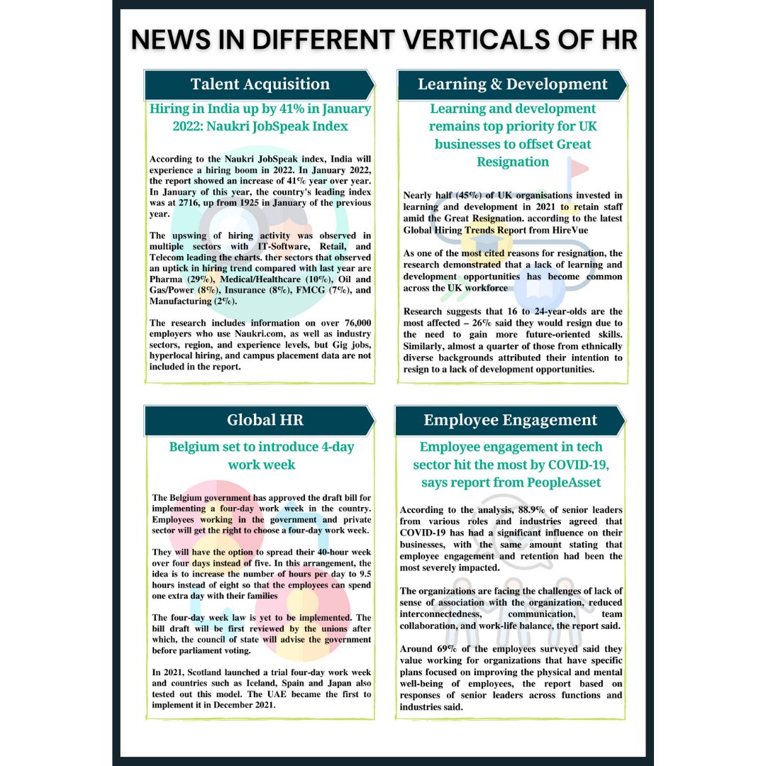 HRDirectionMDI's tweet photo. Been waiting a lot?

We are finally here with the HR Chronicles - Edition of February 2022!

Happy reading the latest from the domain of HR, from across the world!

#hr #management #newsletter https://t.co/k3BjpWWyTH