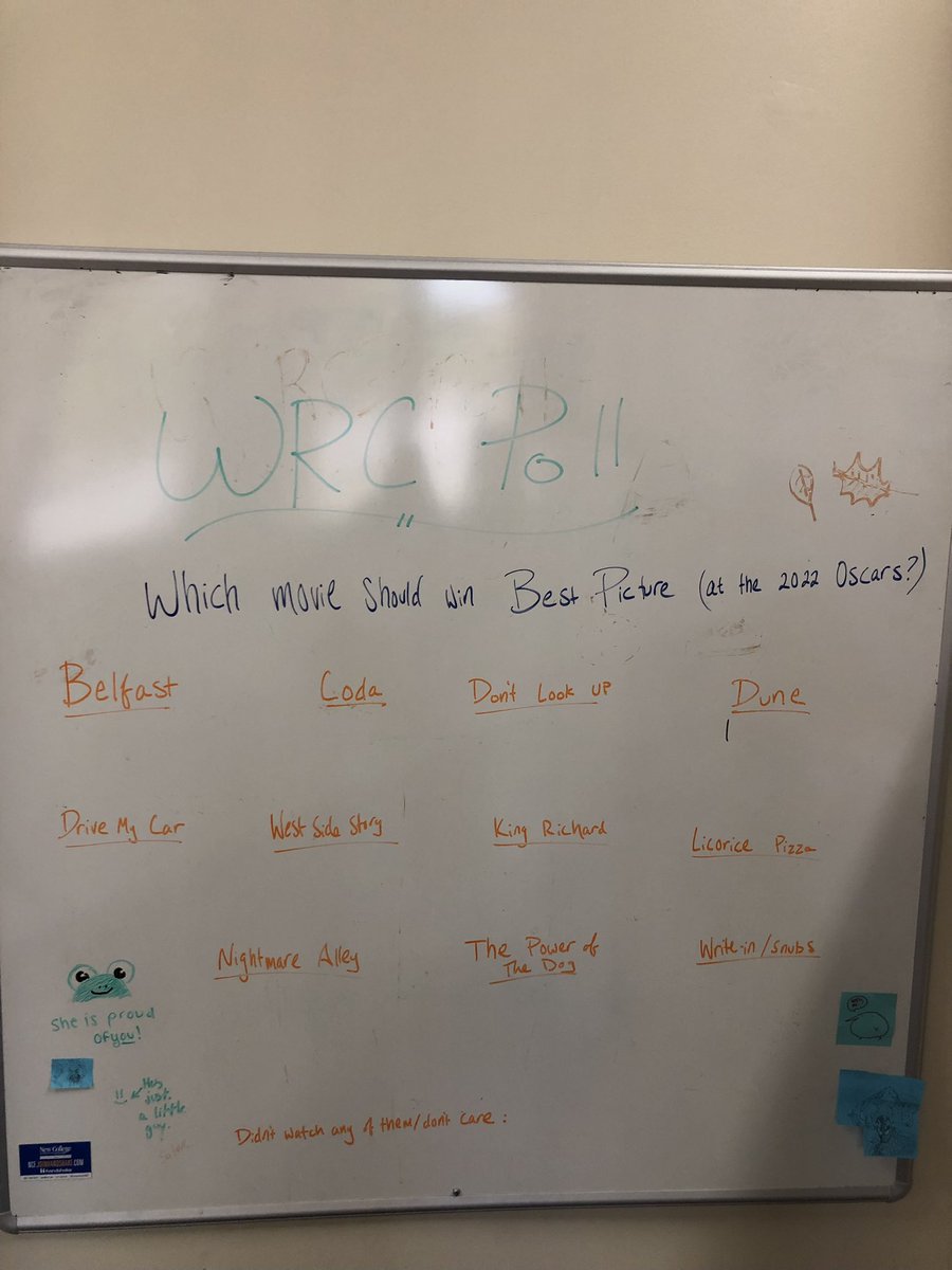 NCFWRC's tweet photo. The WRC has a new poll!

Stop by the library to cast your vote for this year’s Best Picture Winner (or vote that you don’t care about the oscars)! https://t.co/0Lkk3hppUl