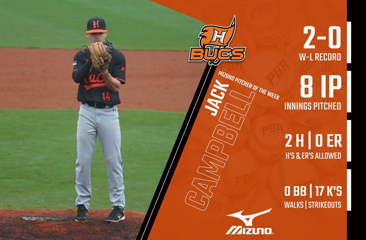 ⚾️𝐖𝐞𝐞𝐤 𝟏 𝐏𝐢𝐭𝐜𝐡𝐞𝐫 𝐨𝐟 𝐭𝐡𝐞 𝐖𝐞𝐞𝐤⚾️
𝘗𝘰𝘸𝘦𝘳𝘦𝘥 𝘣𝘺: @MizunoBsballNA 

RHP Jack Campbell, a <a href="/SneadBaseball/">Snead State Baseball</a> signee, has been named the Mizuno Pitcher of the Week after going 2-0 with 17 strikeouts for the No. 3-ranked Bucs.

LINK🖇: bit.ly/3htqI2h