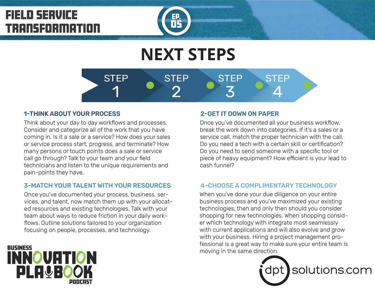 DPTSolutionsInc's tweet image. Are you ready for your #FieldServiceTransformation? 

Start with your #audit, #assess the results, create a #strategy, and then and only then select the #technology that best compliments your process. Learn more on the #BusinessInnovationPlaybookPodcast 

dptsolutions.com/field-service-…