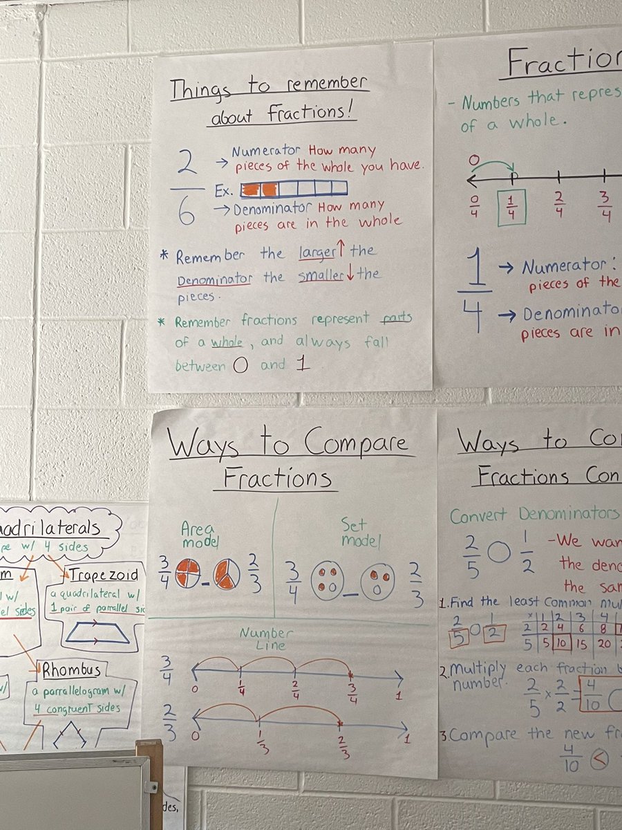 PRosemontForest's tweet photo. There are great things happening in fourth grade! https://t.co/kNmPViwr30