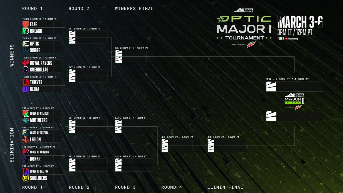 CODLeague's tweet photo. Who's ready for the #OpTicMajor beginning this Thursday? https://t.co/OifFmv9bUy
