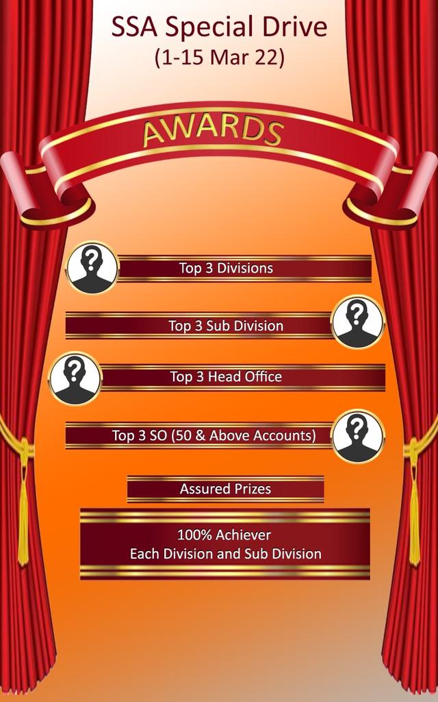 <a href="/IndiaPostOffice/">India Post</a> <a href="/PMOIndia/">PMO India</a> <a href="/narendramodi/">Narendra Modi</a> <a href="/AshwiniVaishnaw/">Ashwini Vaishnaw</a> इन टार्गेट्स से #GDSEmployees को क्या फायदा मिला, 4घण्टे के भत्तों पर जीवन यापन करने वाले मजदूरों का शोषण करते हुए अधिकारियों को प्रमोशन मिलता है और 
 #GDSEmployees को जिल्लत घृणा नफरत भरी निगाहें मिलती हैं।