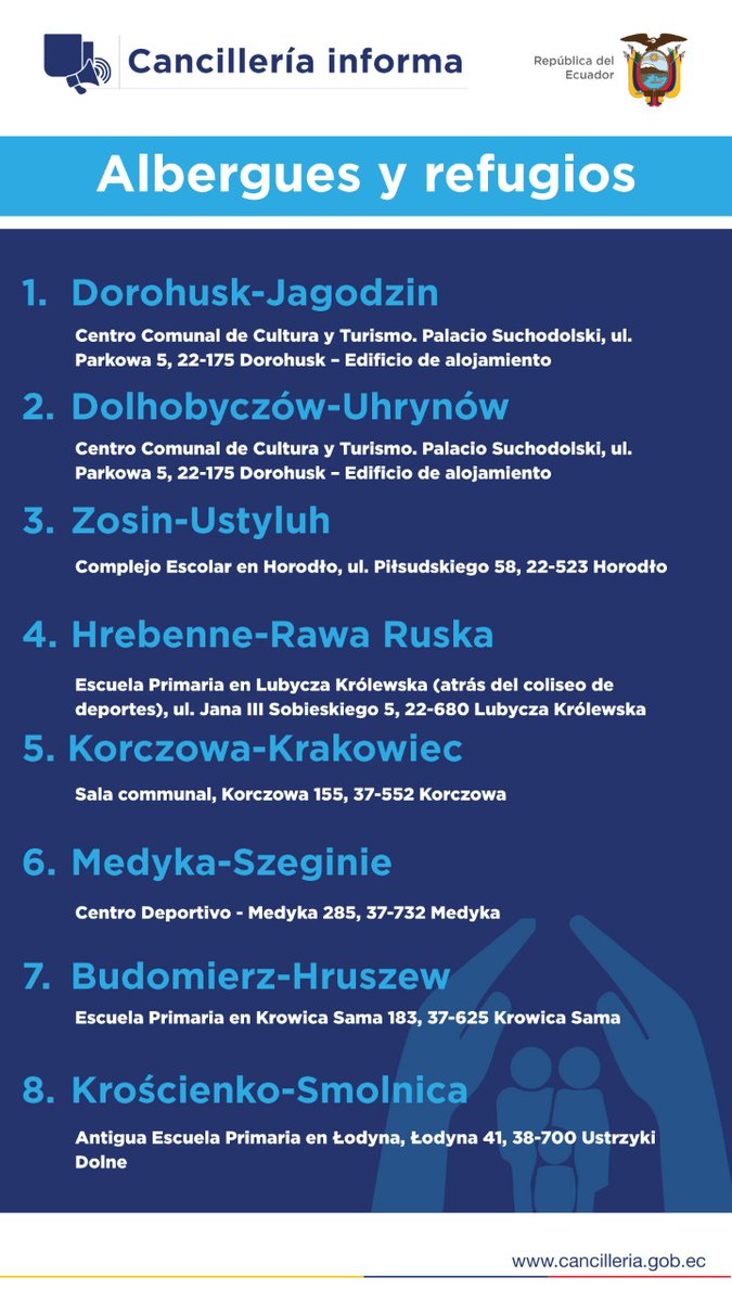 #EcuatorianosEnUcrania | Informamos cuáles son los albergues y refugios en Polonia