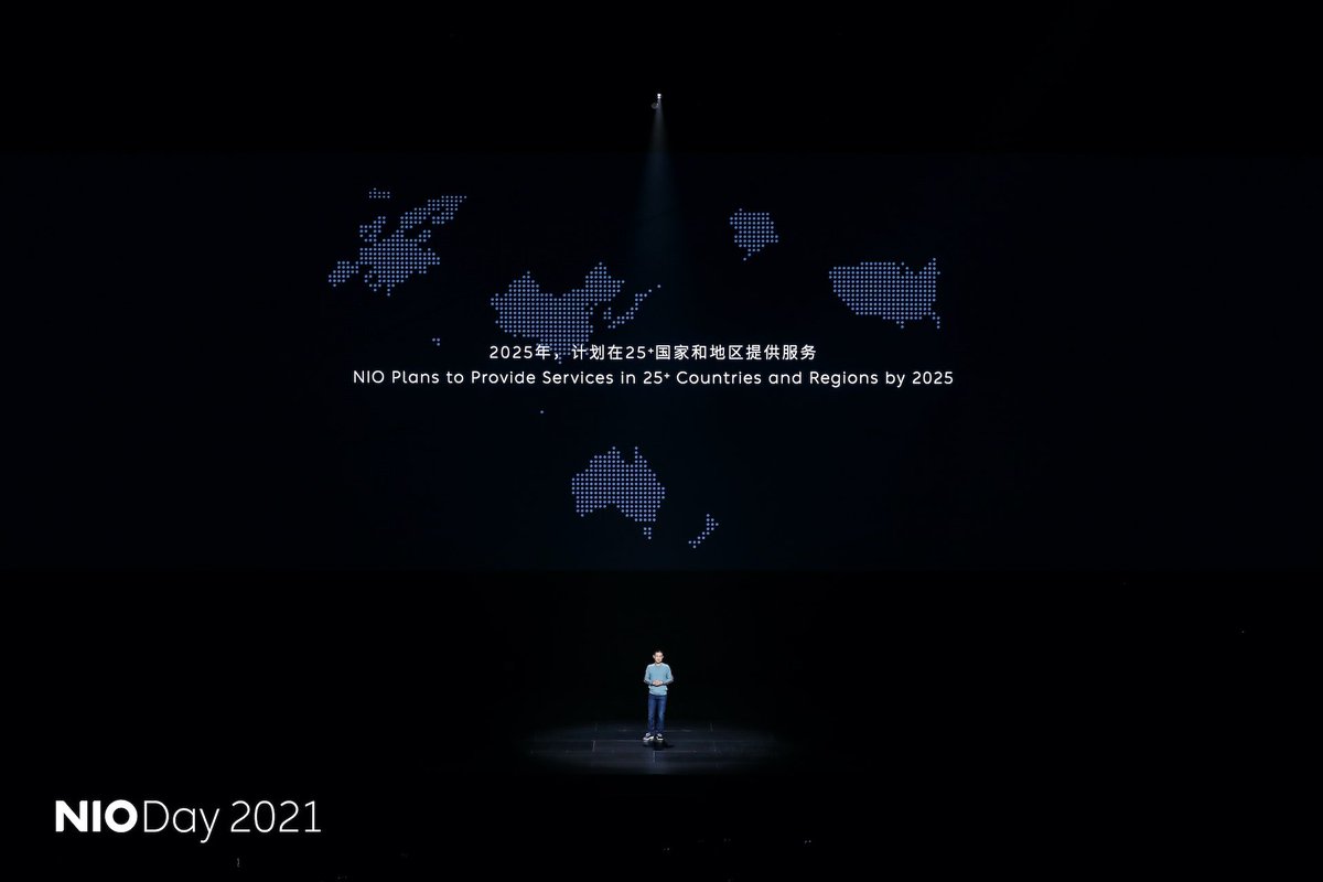 NIOGlobal's tweet photo. After entering Norway, NIO will introduce its products and holistic service system to Germany, the Netherlands, Sweden, and Denmark in 2022. And, by 2025, NIO will establish its presence in over 25 countries and regions worldwide. https://t.co/oX867RHhKY #nionorge #AlwaysForward https://t.co/N2pXKPImYJ