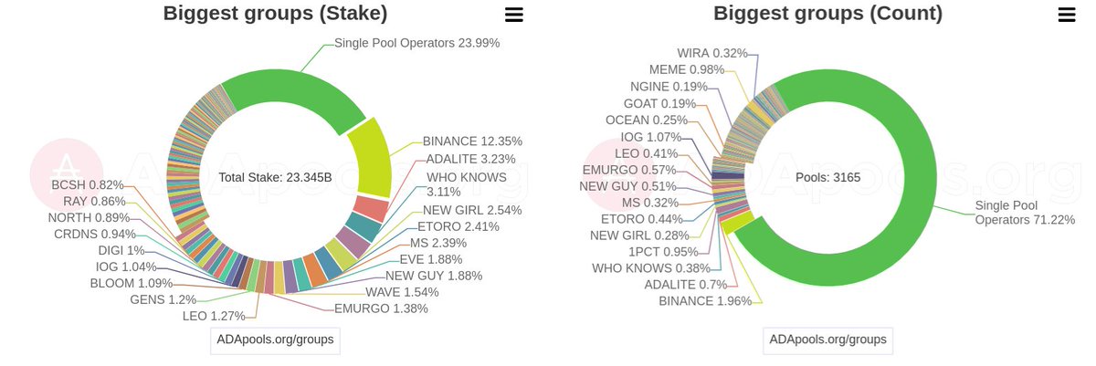 $psiloblox ☔️ PSB SSPO tweet media