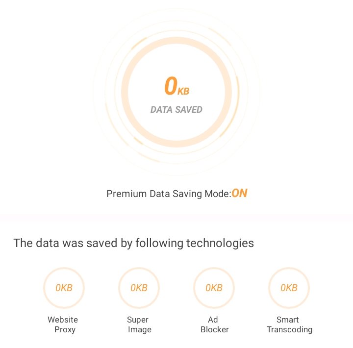 I have saved 0KB in UC Browser, I strongly recommend UC Browser, your faithful surfing assistant.