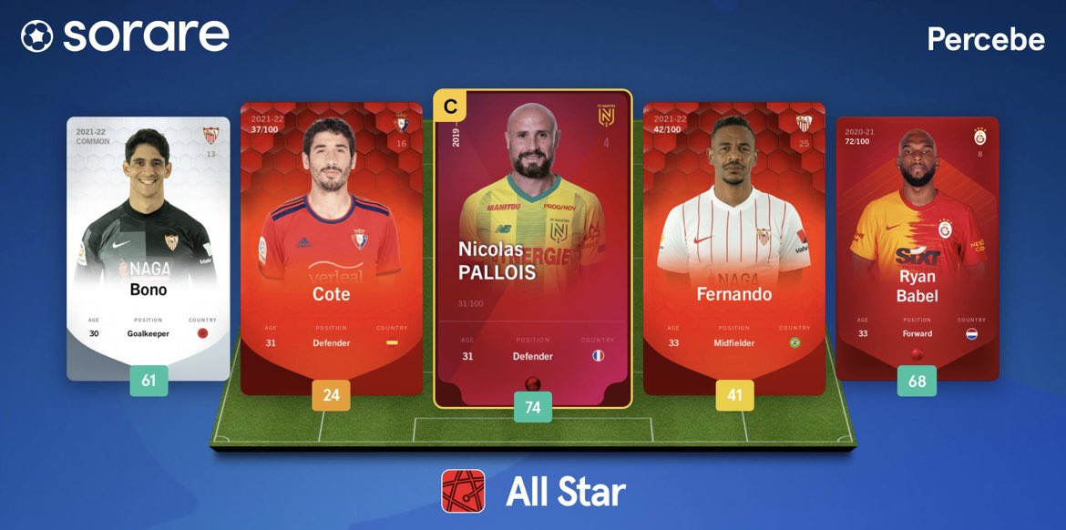 dcidonb9's tweet photo. #Sorare #Gameweek248 
Tercera semana de Rares 🔴 y primer umbral de 0,02 ETH conseguido https://t.co/f7EXQr57uD