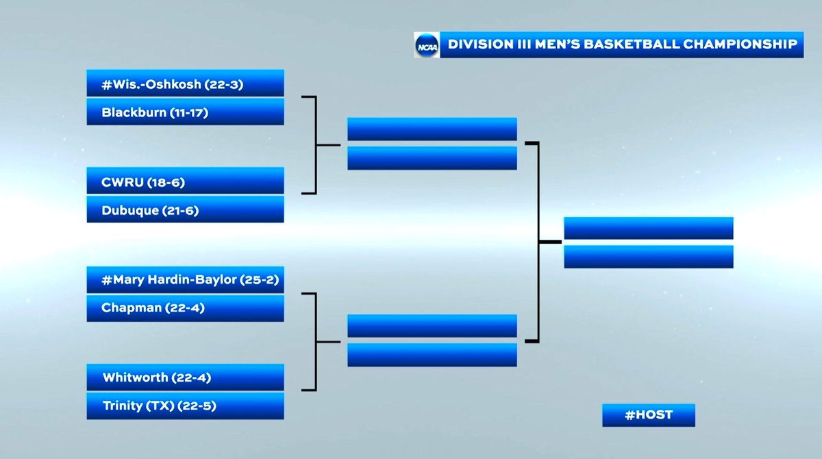 SCAC_Sports's tweet photo. #SCACMBB | 🚨BREAKING🚨 @TrinityUTigers will make its 11th appearance in the @NCAADIII Men's Basketball tournament and first since 2013-14! The Tigers will face @gobucs in opening round action!🏀

#SCACPride | #d3hoops https://t.co/mEXeRi7cbs