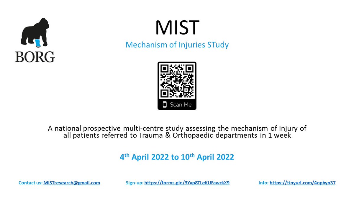 Mechanism Injury Study (MIST) tweet media