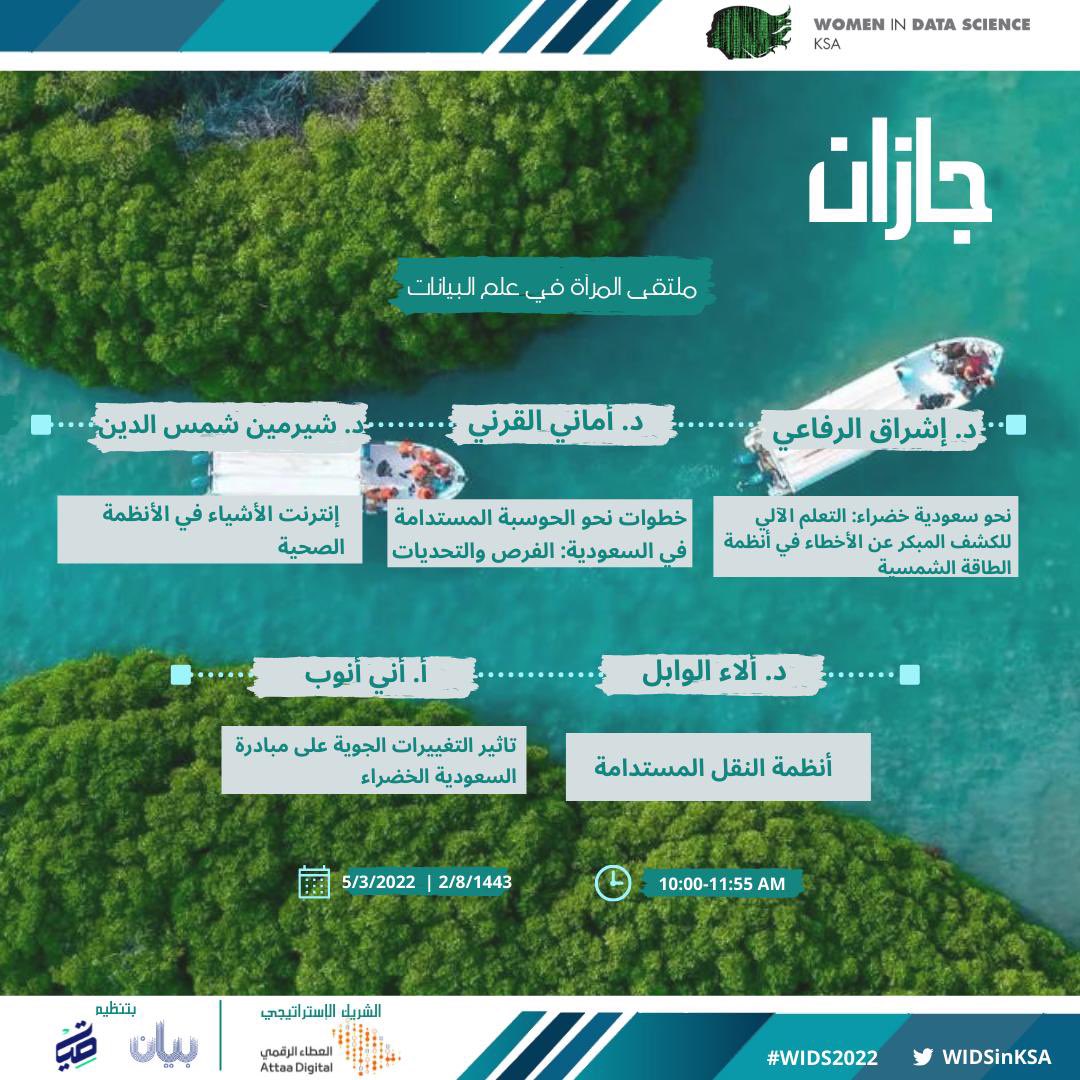 widsinksa's tweet photo. أول ا��مدن المتألقة في #WiDS2022 هي مدينة جازان 💫. 

نفتتح الملتقى بـ ٥ جلسات متميزة مع خبيرات متخصصات في علم البيانات 

#WiDSinKSA https://t.co/I3VTWehKyE