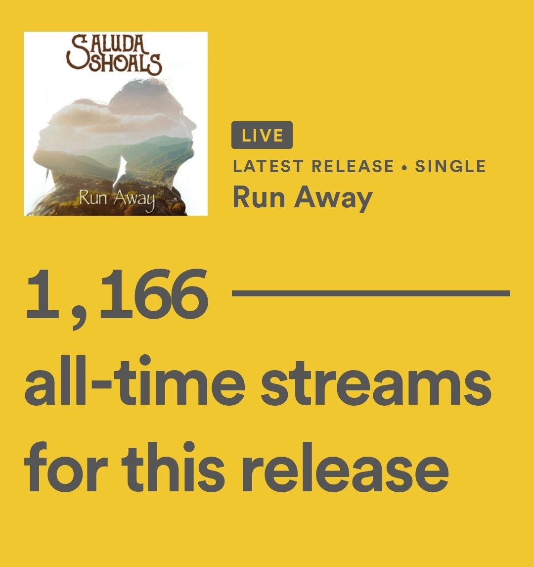 Over 1000 streams this weekend!! Thank you so much, and keep sharing! 👇
ffm.to/rnawy
#NewMusicFriday #newmusic #countrymusic #spotify @SXMTheHighway