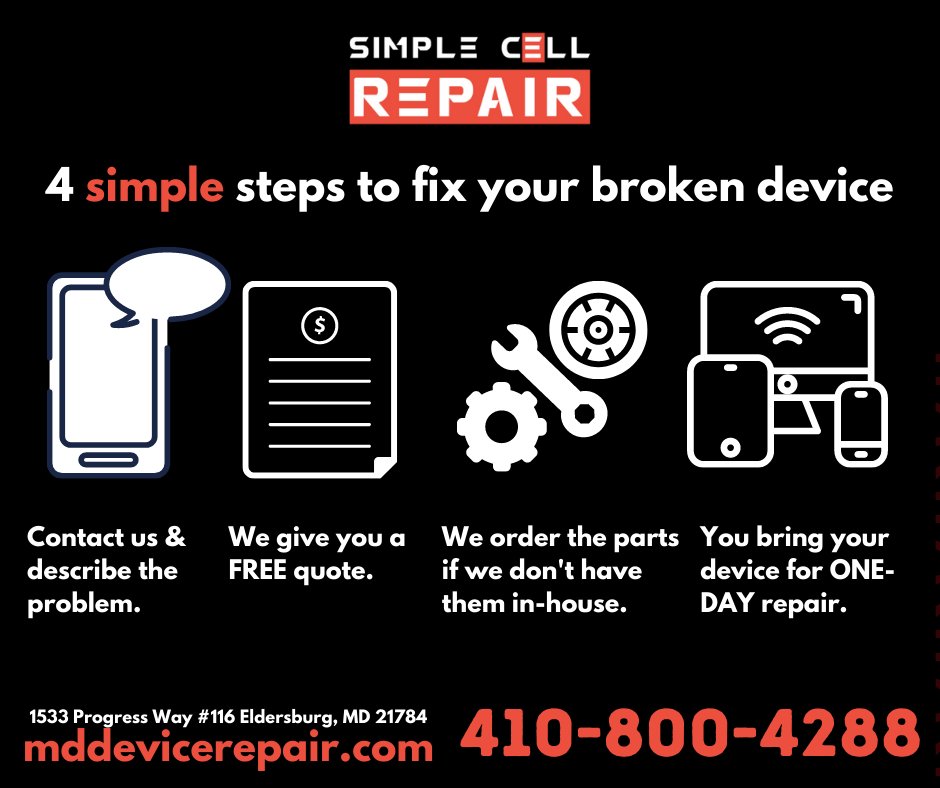 Simple Cell Inc tweet media