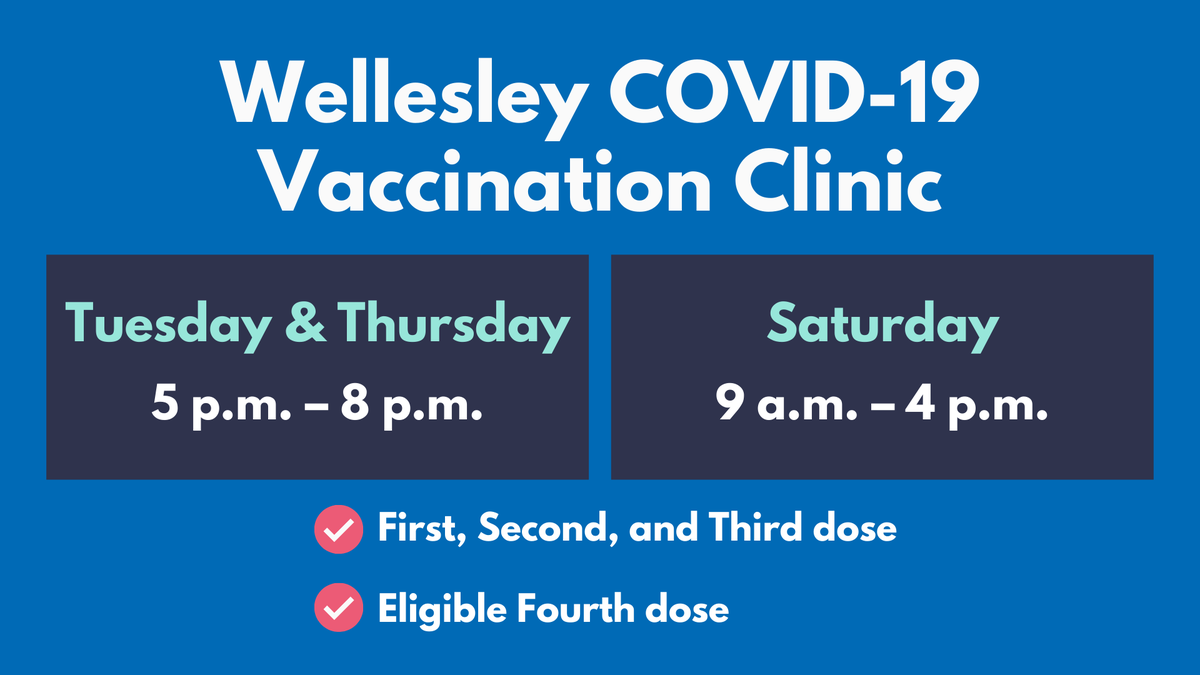 Region of Waterloo Public Health tweet media