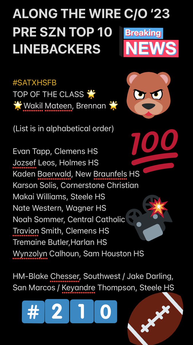 Along The Wire:Class of 2023 SATXHSFB preszn TOP 10: LINEBACKERS 

🌟<a href="/MateenWakil/">Wakil Mateen</a> 🌟

TMs: <a href="/BFNDFball/">Brennan Football</a> <a href="/ClemensBuffsFB/">Clemens Football</a> <a href="/HolmesHuskyFB/">Holmes Huskies Football 🏈</a> <a href="/NBUnicornFB/">NB Unicorn Football</a> <a href="/Football_Steele/">Cibolo Steele Football</a> <a href="/CCS_Warriors/">Cornerstone Christian Schools</a> <a href="/ButtonAthletics/">Central Catholic High School Athletics</a> <a href="/HarlanHawks_FB/">Harlan Hawk Football</a> <a href="/KarenWagnerHSFB/">Wagner T-Bird Football</a> <a href="/SAHoustonFB/">Hurricane Football</a> <a href="/RattlersSM/">San Marcos Ratter Football</a> <a href="/swisd_swhs/">Southwest HS</a> 

#ATW <a href="/STX7v7/">STX7v7</a>