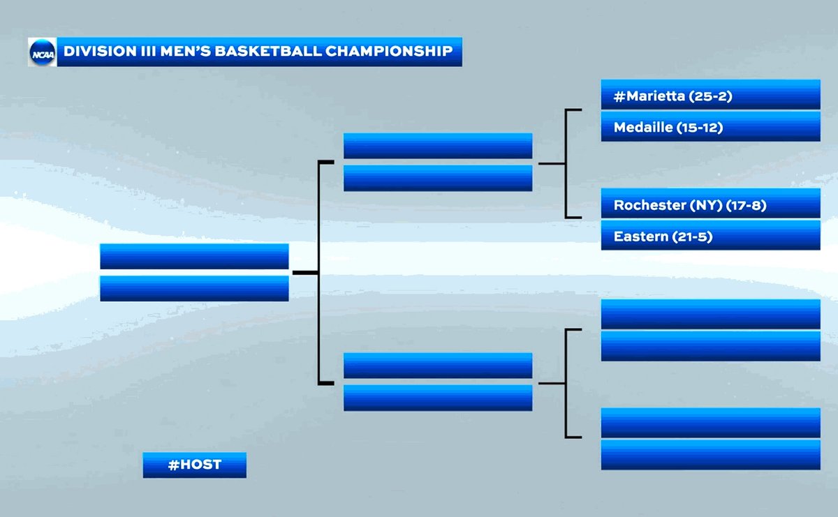 WE'RE DANCING! <a href="/URMensHoops/">UR Men's Basketball</a> is headed to the NCAA Tournament! Yellowjackets take on Eastern University in the first round this weekend at Marietta! #GoJackets #d3hoops