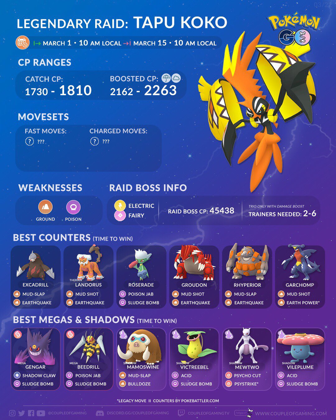 infographics.authors.kartana-raid-guide.title - Pokemon GO Pokebattler