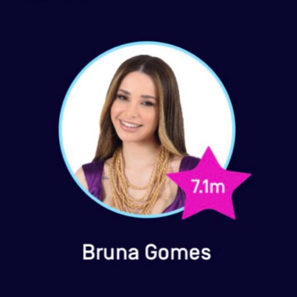 brunapgo's tweet photo. Bruna já está com 7.1 mil fãs no site da tvi! Já foram lá deixar um like? #bbtvi https://t.co/RHCxAsuAq1