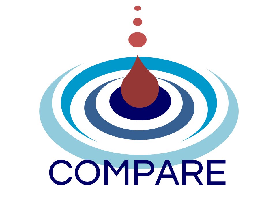 DonorHealthBTRU's tweet photo. Register now! Visit Cambridge and hear Prof Emanuele Di Angelantonio, Dr Katja van den Hurk (@sanquin) and Prof Dave Roberts talk about research protecting blood donor health. 31 March. https://t.co/xX9urUUBjI @NHSBT_RD @Cambridge_Fest #CamFest https://t.co/fCwFhOmqqZ
