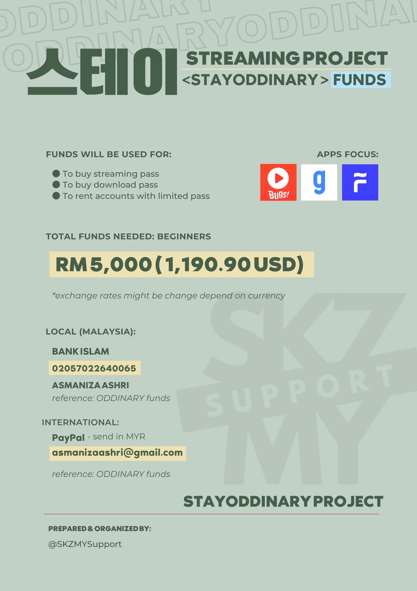 minholeeknowcat's tweet photo. [스테이 : 𝗦𝗧𝗔𝗬𝗢𝗗𝗗𝗜𝗡𝗔𝗥𝗬 Project]

I am collecting fund for @SKZMYSupport "𝗦𝗧𝗔𝗬𝗢𝗗𝗗𝗜𝗡𝗔𝗥𝗬" Project. 

Purpose❓
» Purchase streaming pass, download pass and renting accounts with limited pass.

Form❓
» https://t.co/bv91YJe4a0

#STAYODDINARY #StrayKids #STAY https://t.co/wURxAlOJzJ