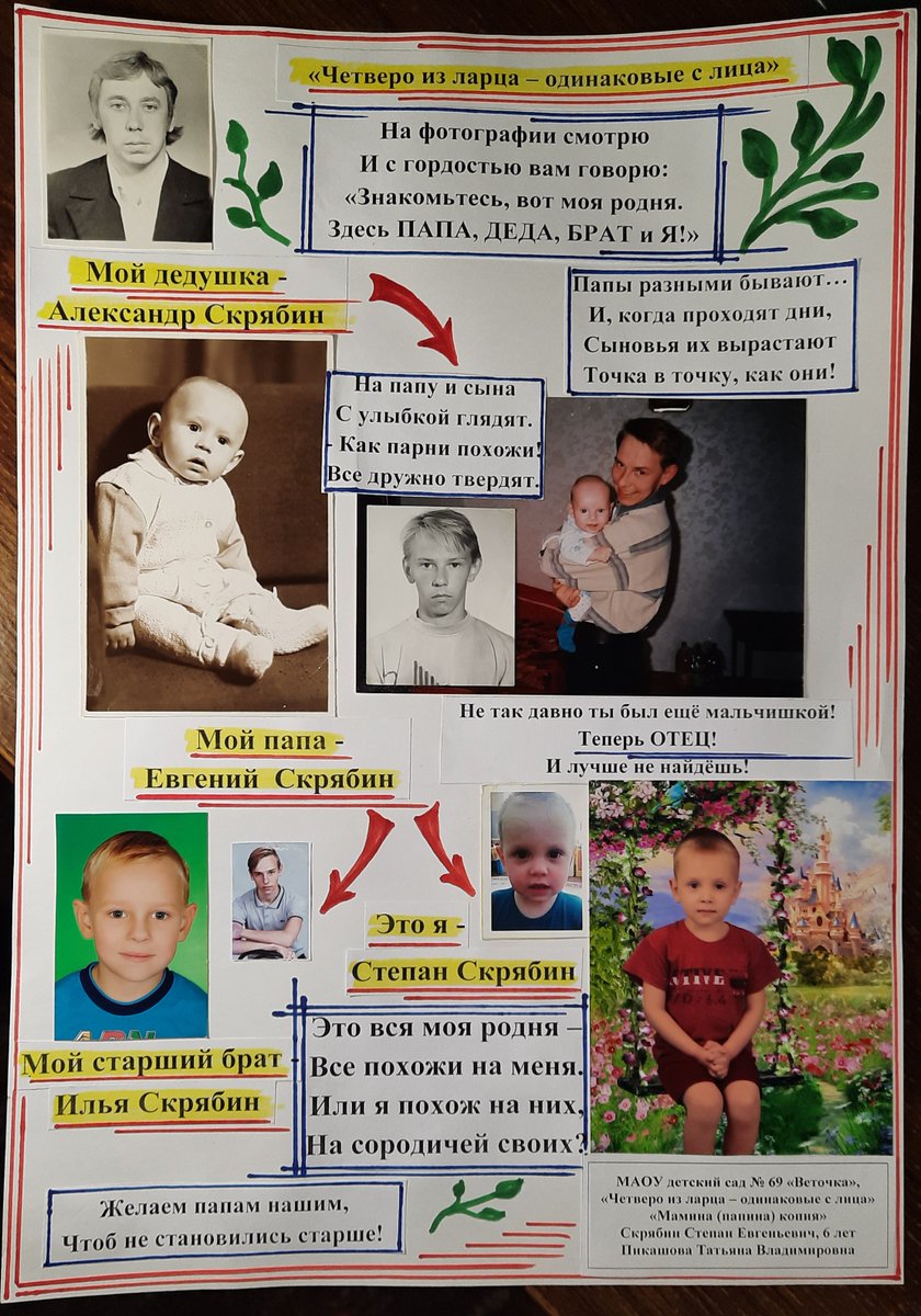 Подведены итоги городского фестиваля «Семейные традиции». Для участия в конкурсных мероприятиях фестиваля были представлены более 300 семейных работ из 47 дошкольных учреждений.