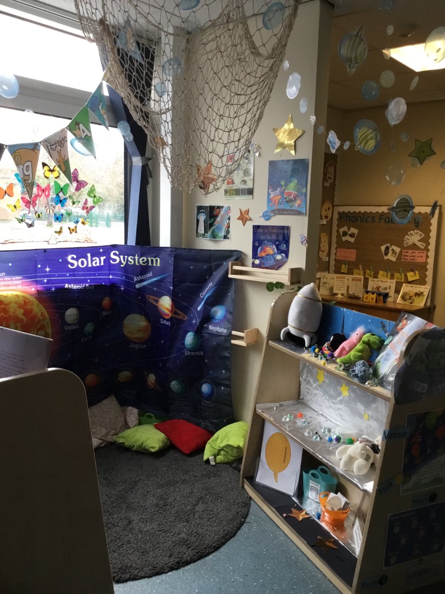 St_Johns_RC's tweet photo. Can you guess what our new topic and new book is in Reception? #space #planets #eyfs #ToysInSpace #EY2P https://t.co/iNLl43vzft