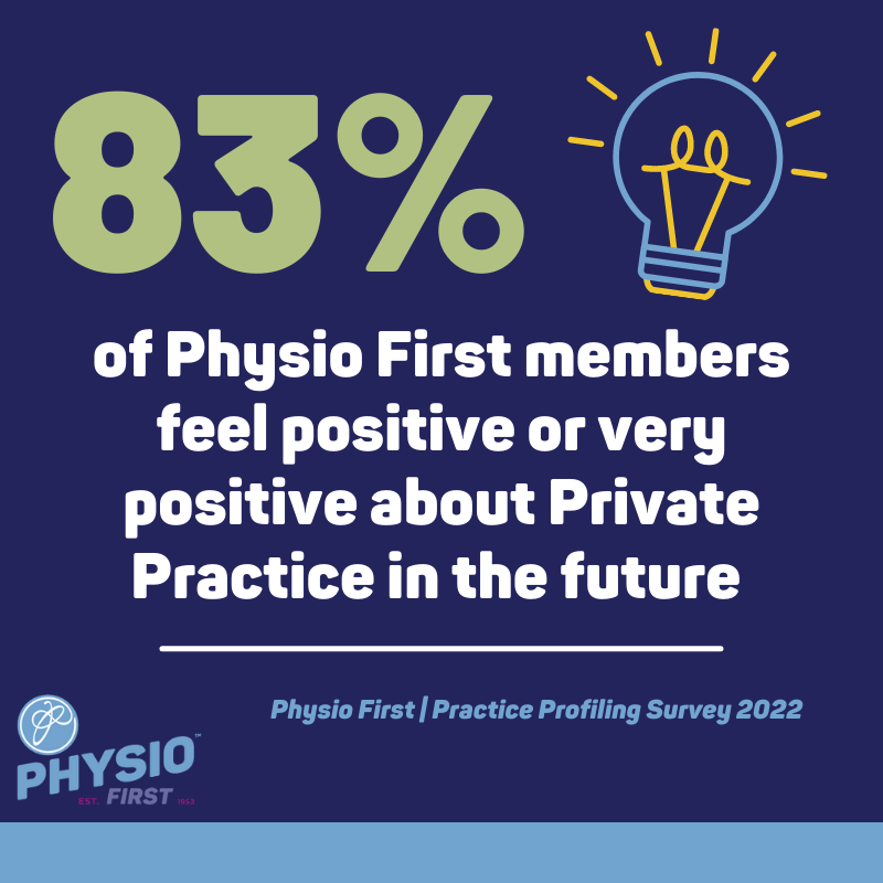 Physio First tweet media