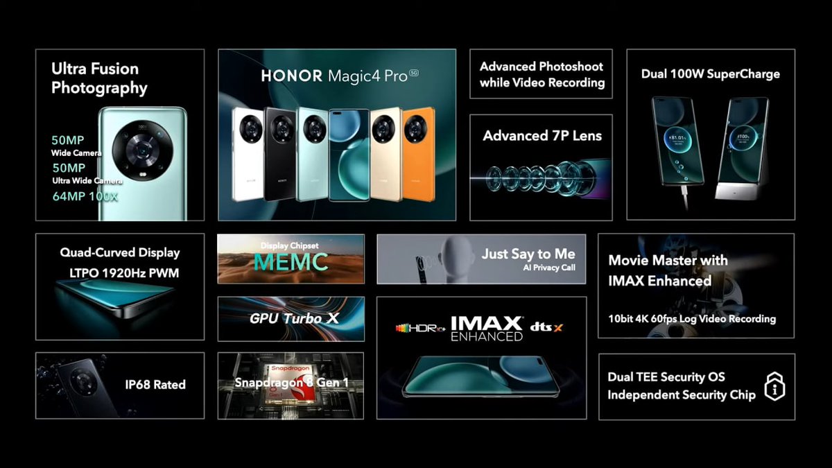 dmediachannel's tweet photo. HONOR Magic4 Pro 5G look stunning with all those features. #HONOR #HONORMagic4Pro5G #DirectD #DirectDMedia https://t.co/mxxzqQfBmL
