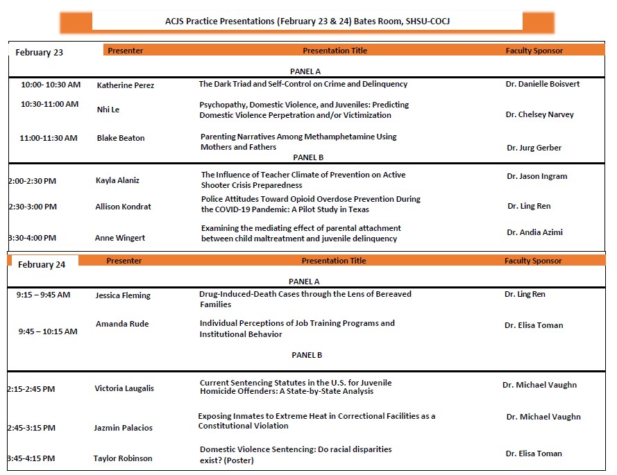 Dept. of Criminal Justice & Criminology @ SHSU (@cjcsamhouston) on Twitter photo Practice presentations – time-tested routine <a href="/SHSUCJ/">SHSU Criminal Justice</a>. 11 student presenters & 13 faculty reviewers joined in the 2-day event with feedback. These graduate scholars will represent <a href="/SamHoustonState/">Sam Houston State</a> at the conference <a href="/ACJS_National/">Academy of Criminal Justice Sciences</a> in March. Thanks to @SHSUGradSchool for supporting. Practice presentations – time-tested routine <a href="/SHSUCJ/">SHSU Criminal Justice</a>. 11 student presenters & 13 faculty reviewers joined in the 2-day event with feedback. These graduate scholars will represent <a href="/SamHoustonState/">Sam Houston State</a> at the conference <a href="/ACJS_National/">Academy of Criminal Justice Sciences</a> in March. Thanks to @SHSUGradSchool for supporting.