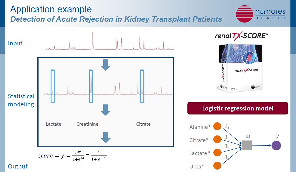 Precision Diagnostics tweet media