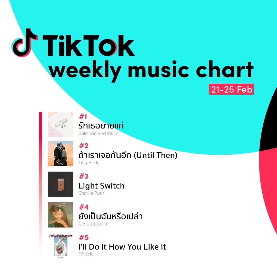 Hello_asian's tweet photo. “ไอซ์ ธมลวรรณ” เขินแฟนเพลงแซว เจ้าแม่ TikTok ประจำค่าย
ปลื้ม “ยังเป็นฉันหรือเปล่า” ฮิต!!แรง ทุก Music Streaming
https://t.co/7JwoAnhr44
#ยังเป็นฉันหรือเปล่า #ICETAMONWAN #IAMFAVE https://t.co/Ag3t74V0ZL