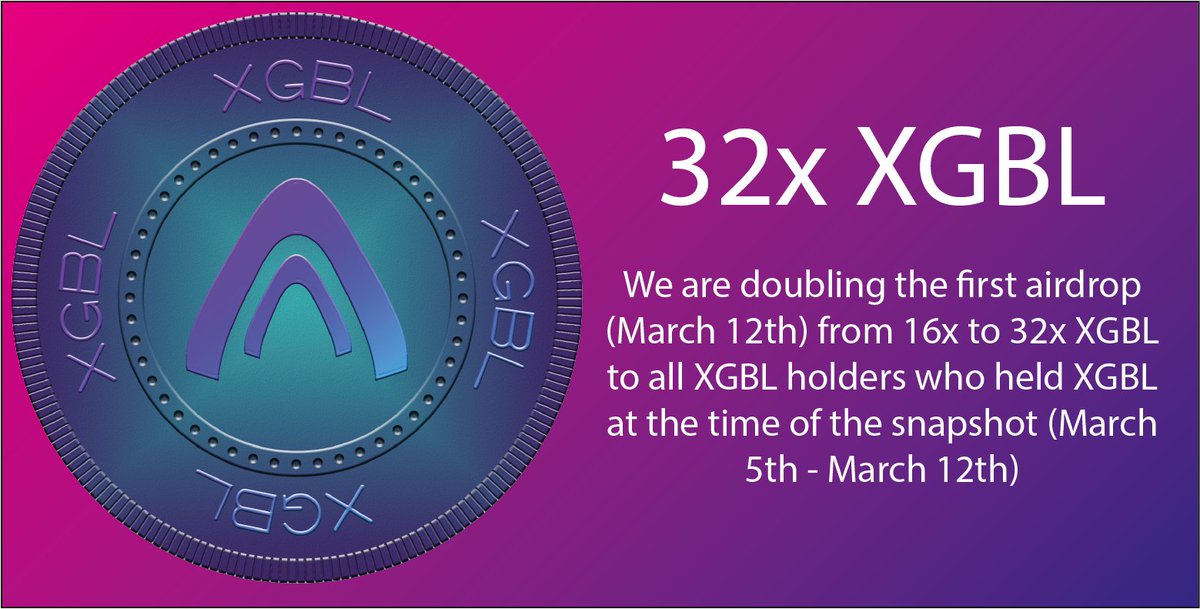 shawnmayj's tweet image. 🎁#XGBL #Giveaway🎁 

100,000 #XGBL to 3 who complete below

👉Follow @Xungible &amp;amp; Me
👉RT
👉3 Friends

Winners will be announced on Mar 5th💸

💥Next generation social media platform with integrated #NFT capability on the #XRPL 
💥Combining Instagram and #NTFs

#XRPCommunity #XRP