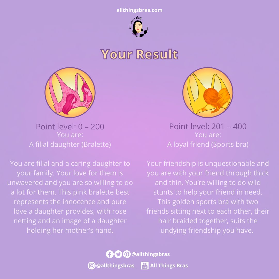 allthingsbras's tweet photo. Do tag us when you get your result! 
Visit the full article here: https://t.co/9oGLrk37a4
#allthingsbras #honormycurves #ABraADay #ABraADayCollection https://t.co/gdkm2D6Y74