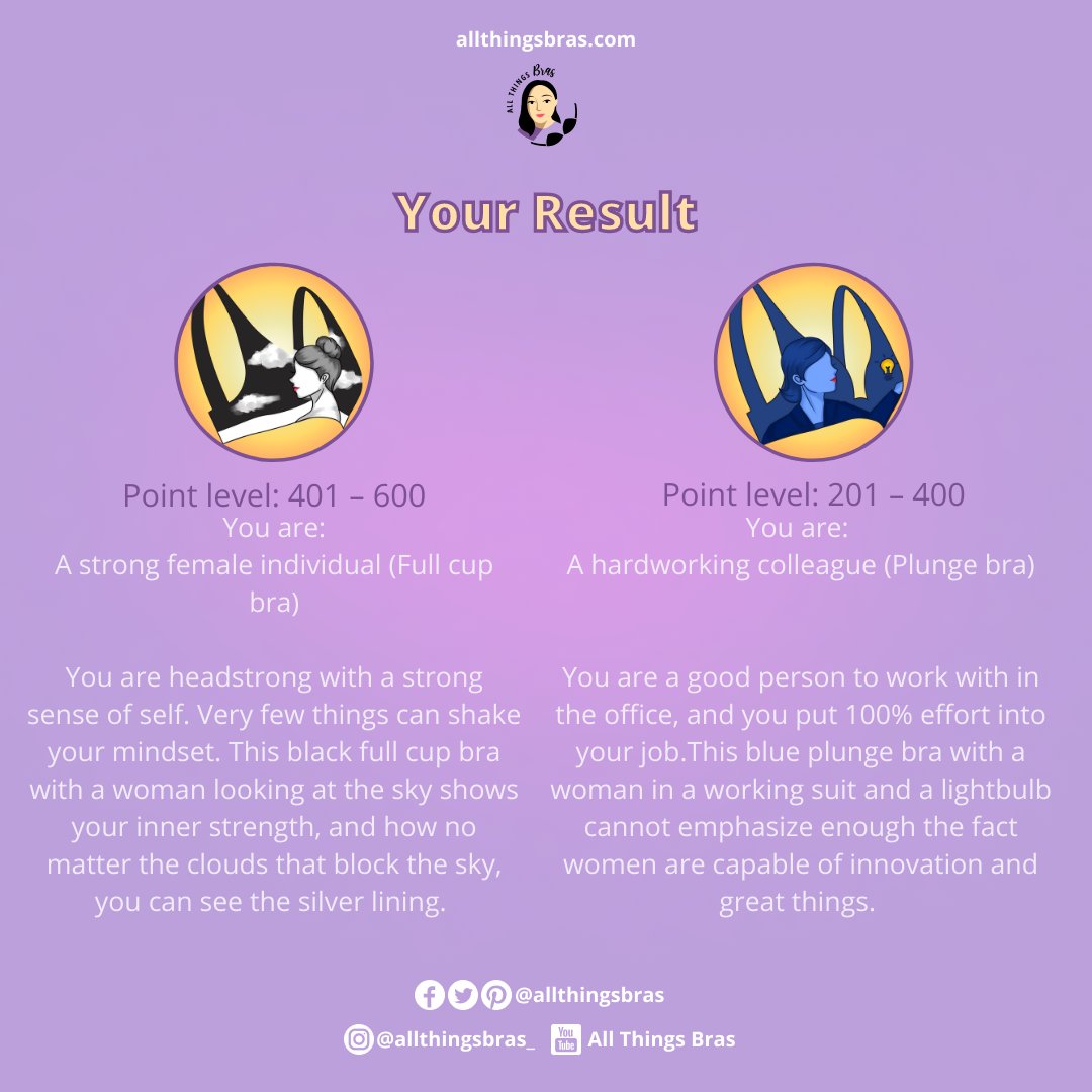 allthingsbras's tweet photo. Do tag us when you get your result! 
Visit the full article here: https://t.co/9oGLrk37a4
#allthingsbras #honormycurves #ABraADay #ABraADayCollection https://t.co/gdkm2D6Y74