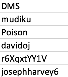 ReplicationMkts's tweet photo. @ReplicationMkts forecasters: 

Now only six covid reprint prizes left to claim: DMS, mudiku, Poison, davison, r6XqxtYY1V, josephharvey6.

https://t.co/heqK8kWBKo https://t.co/CNf9r7WDUI