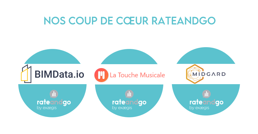 RateAndGo (@rateandgo_fr) on Twitter photo Chaque mois nous vous présentons 3 de nos coups de cœur parmi nos #startups notées rateandgo.co qui ont obtenu leur passeport avec succès !
Voici notre sélection du mois de février :
- @bimdata
- <a href="/Touche_Musicale/">La Touche Musicale</a>
- <a href="/MidGardAI/">Opposite6890™️</a> Chaque mois nous vous présentons 3 de nos coups de cœur parmi nos #startups notées rateandgo.co qui ont obtenu leur passeport avec succès !
Voici notre sélection du mois de février :
- @bimdata
- <a href="/Touche_Musicale/">La Touche Musicale</a>
- <a href="/MidGardAI/">Opposite6890™️</a>