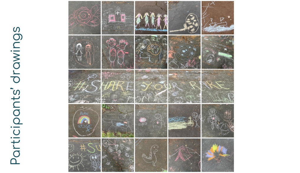 #RT <a href="/aHUSAllianceAct/">aHUS Alliance Action</a>: RT <a href="/rarediseaseuk/">Rare Disease UK</a>: We exhibited poems and drawings at <a href="/CdfScienceFest/">Cardiff Science Festival</a>'s Subatomic Circus in August 2021, reaching 1,500 festivalgoers about genetics and mental health.

Take a look at our full gallery, curated by <a href="/phenotypica/">Phenotypica</a>: …