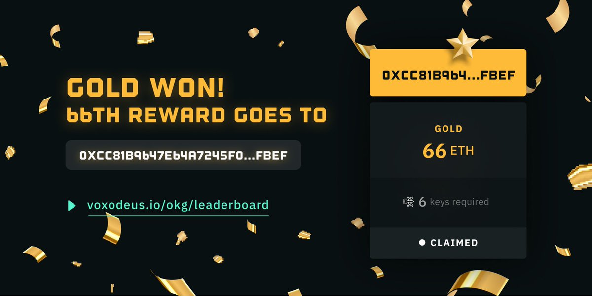 voxodeus's tweet photo. Congratulations to the CC8 Team on winning the 66 ETH Gold Reward! ๐ฐ
Super impressive. They claimed the reward just 18 Keys into the #OmegaKeyGame! ๐ฅ https://t.co/ZgiR6YBv9a